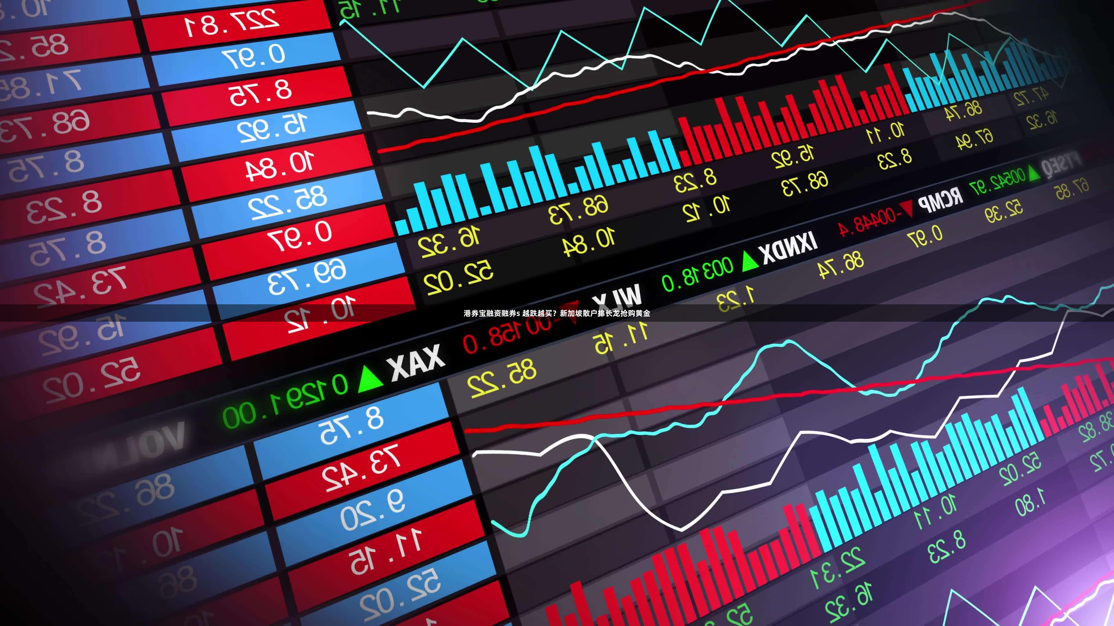 港券宝融资融券s 越跌越买？新加坡散户排长龙抢购黄金