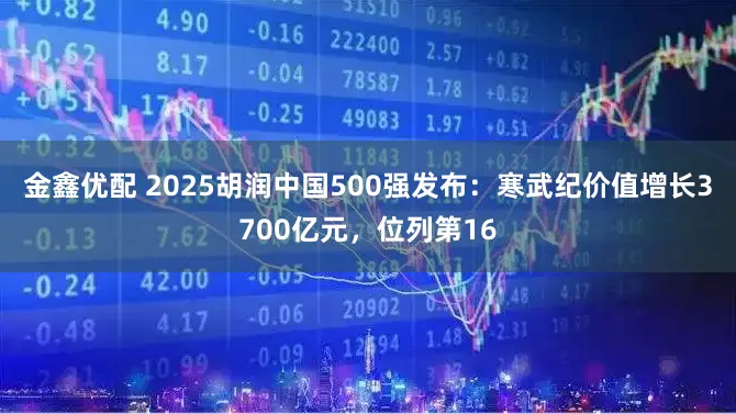 金鑫优配 2025胡润中国500强发布：寒武纪价值增长3700亿元，位列第16