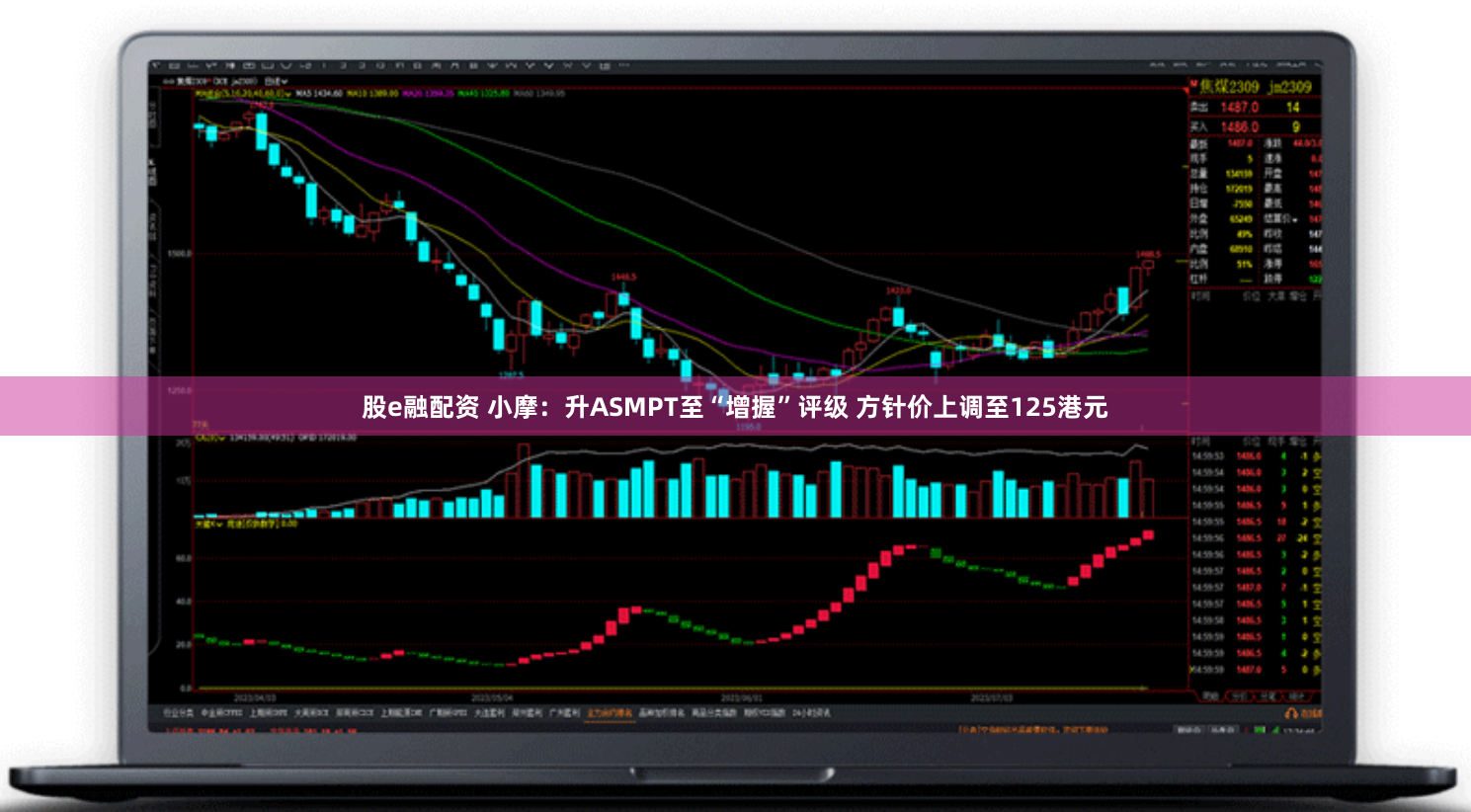 股e融配资 小摩：升ASMPT至“增握”评级 方针价上调至125港元