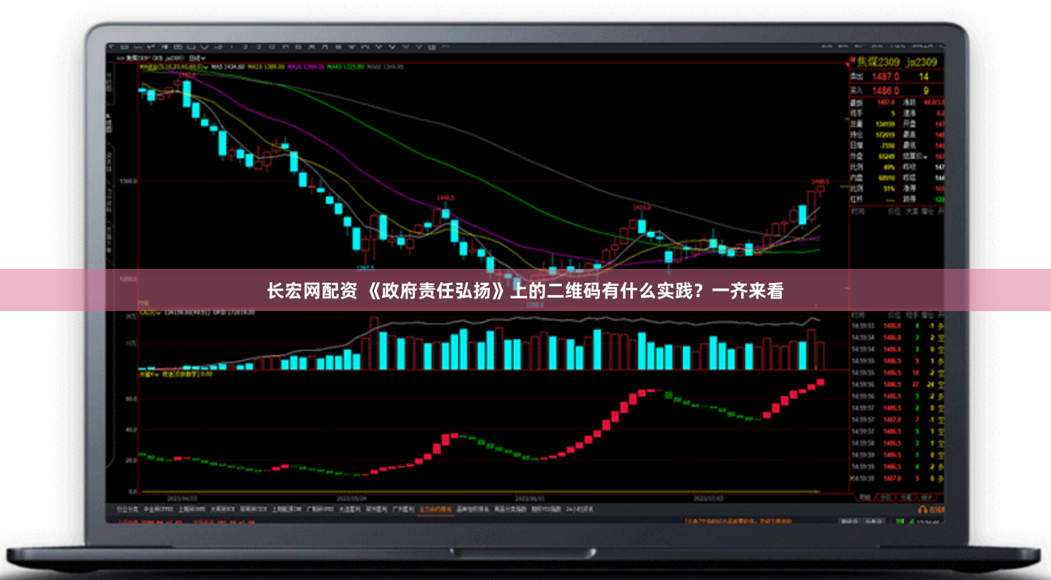 长宏网配资 《政府责任弘扬》上的二维码有什么实践？一齐来看