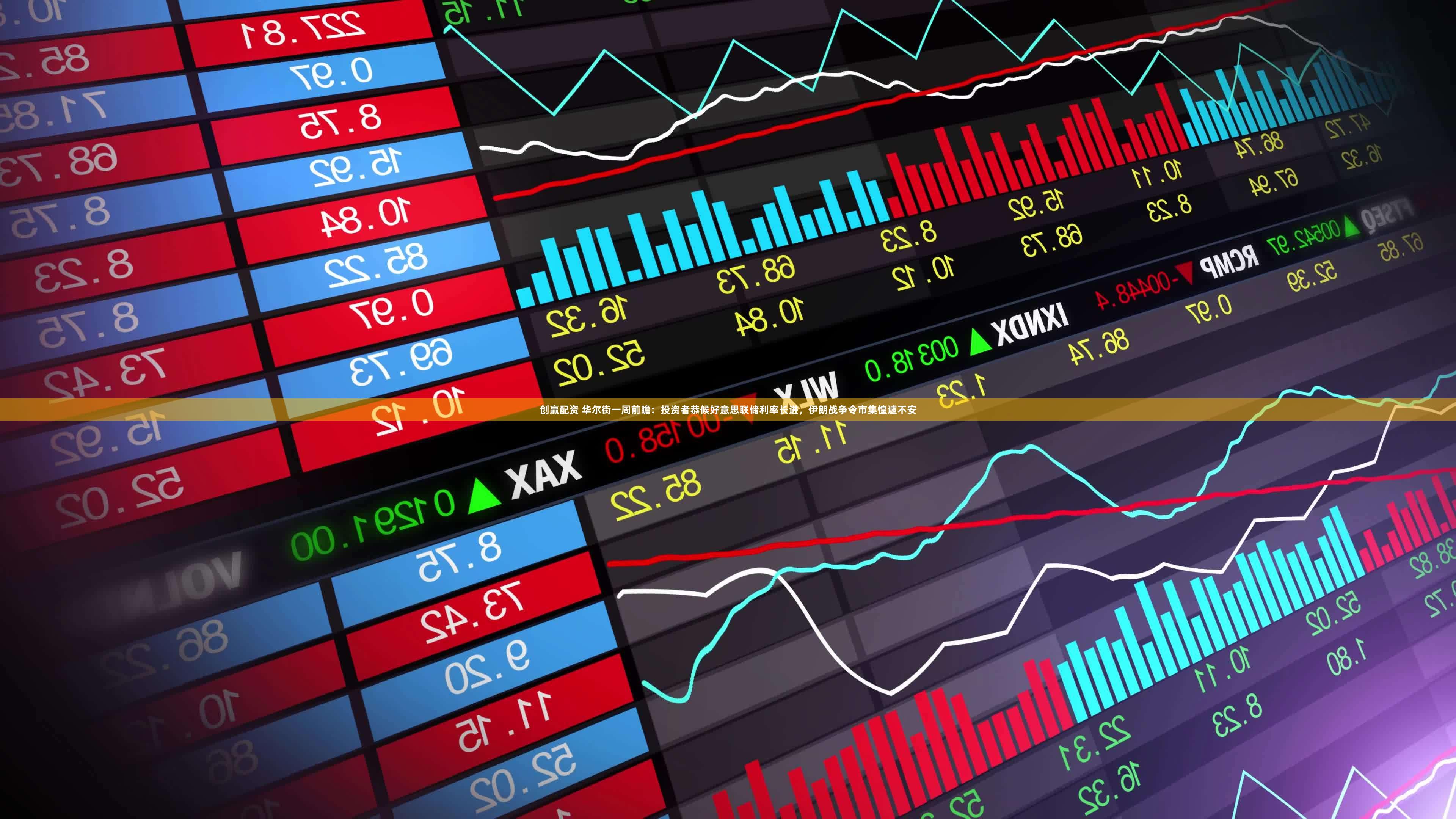 创赢配资 华尔街一周前瞻：投资者恭候好意思联储利率长进，伊朗战争令市集惶遽不安