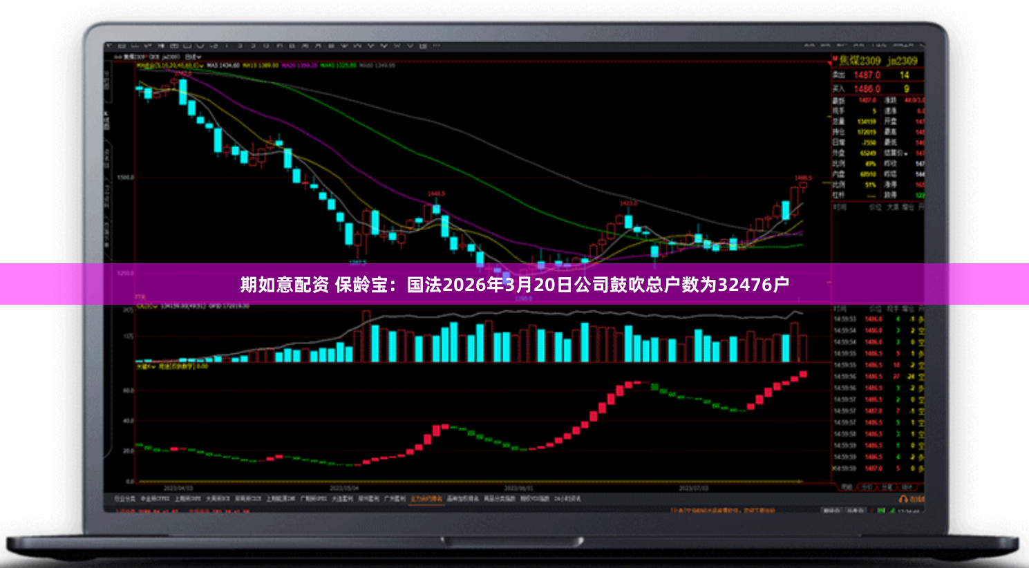期如意配资 保龄宝：国法2026年3月20日公司鼓吹总户数为32476户