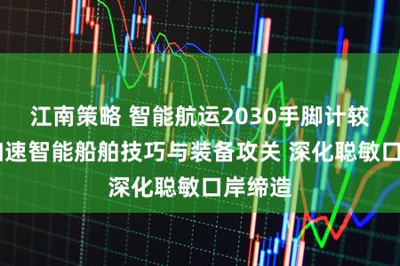 江南策略 智能航运2030手脚计较出炉 加速智能船舶技巧与装备攻关 深化聪敏口岸缔造