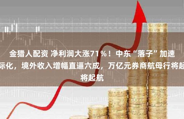 金猎人配资 净利润大涨71%!中东“落子”加速国际化,境外收入增幅直逼六成,万亿元券商航母行将起航