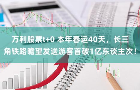 万利股票t+0 本年春运40天，长三角铁路瞻望发送游客首破1亿东谈主次！