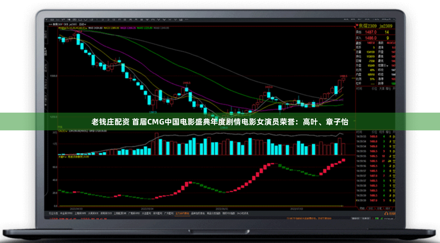 老钱庄配资 首届CMG中国电影盛典年度剧情电影女演员荣誉:高叶、章子怡