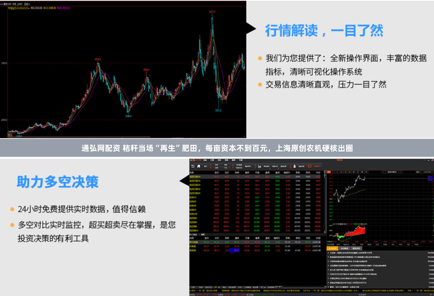 通弘网配资 秸秆当场“再生”肥田，每亩资本不到百元，上海原创农机硬核出圈